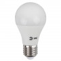 Лампа светодиодная ЭРА E27 12W 4000K матовая ECO LED A60-12W-840-E27 Б0030027